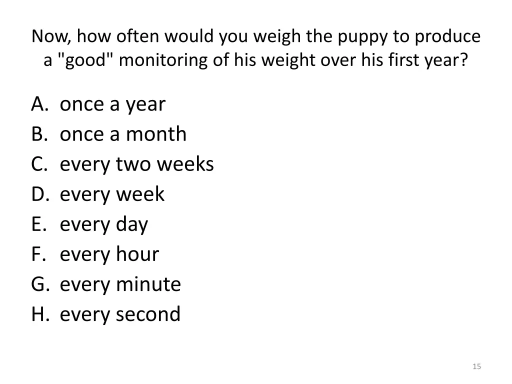 now how often would you weigh the puppy