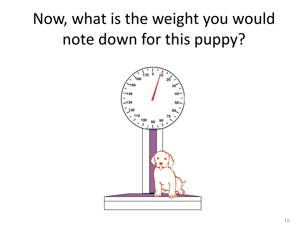 now what is the weight you would note down