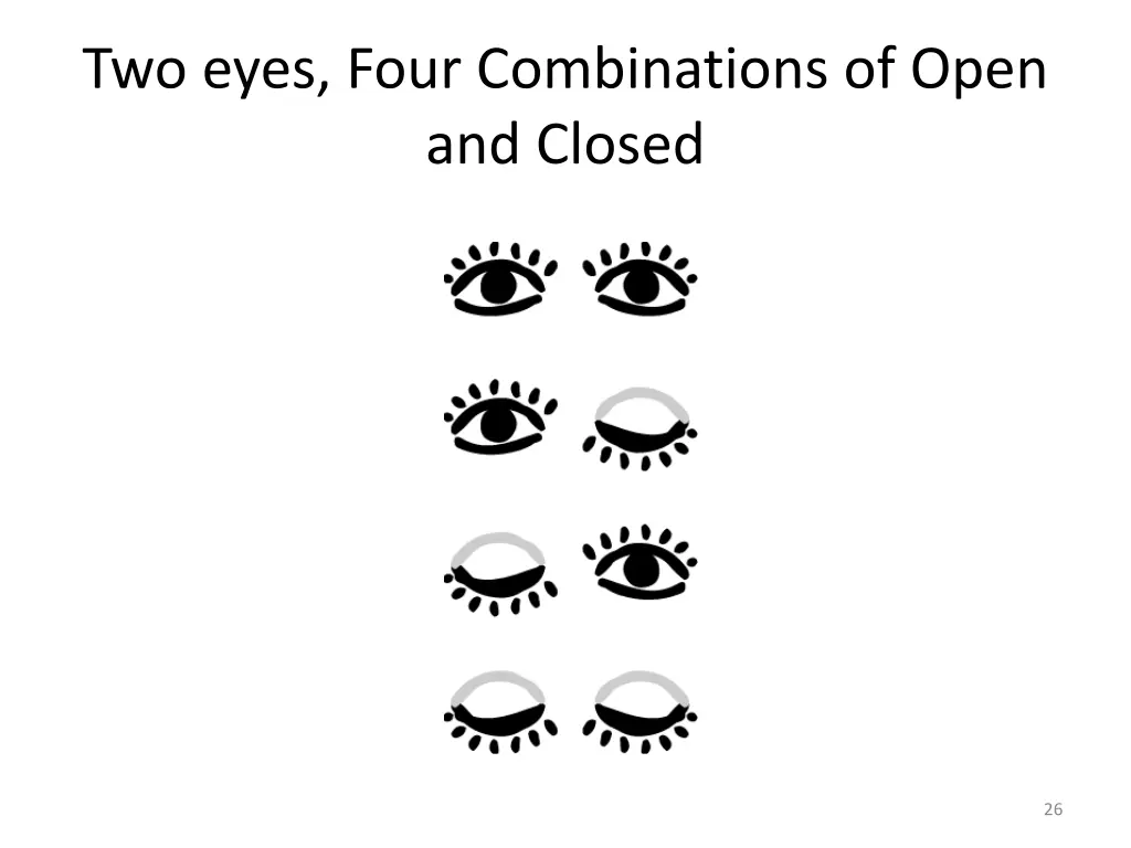 two eyes four combinations of open and closed