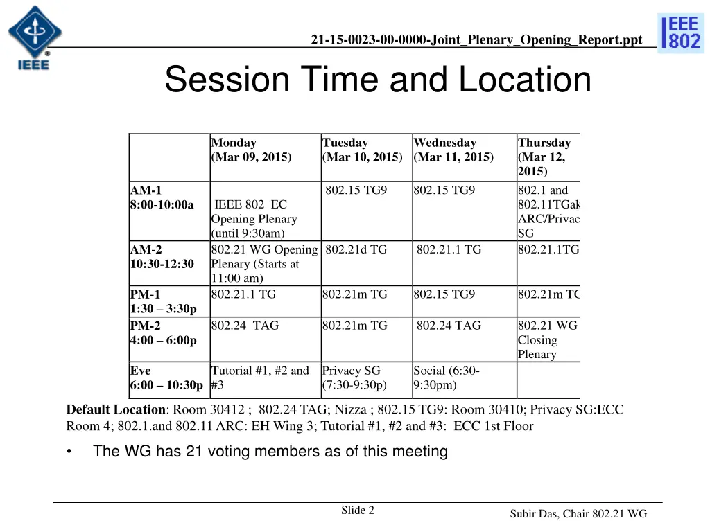 21 15 0023 00 0000 joint plenary opening report 1