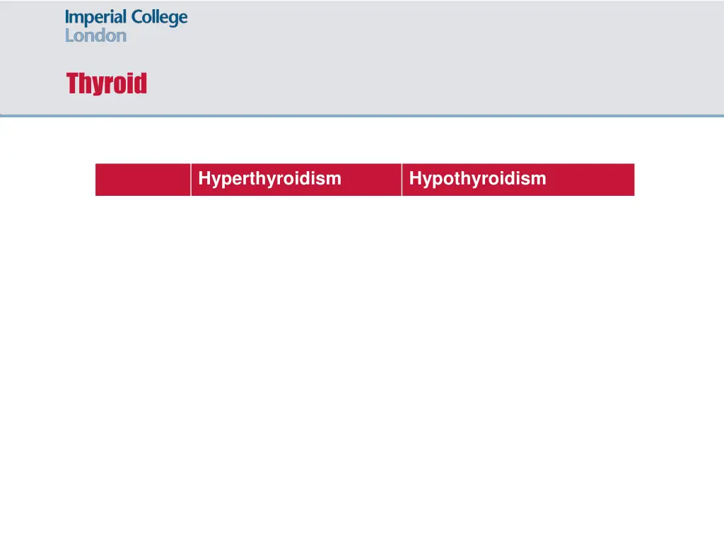 thyroid 1