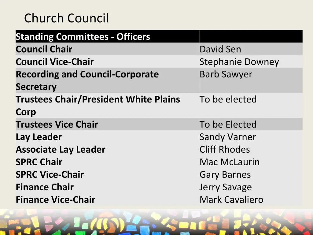 church council