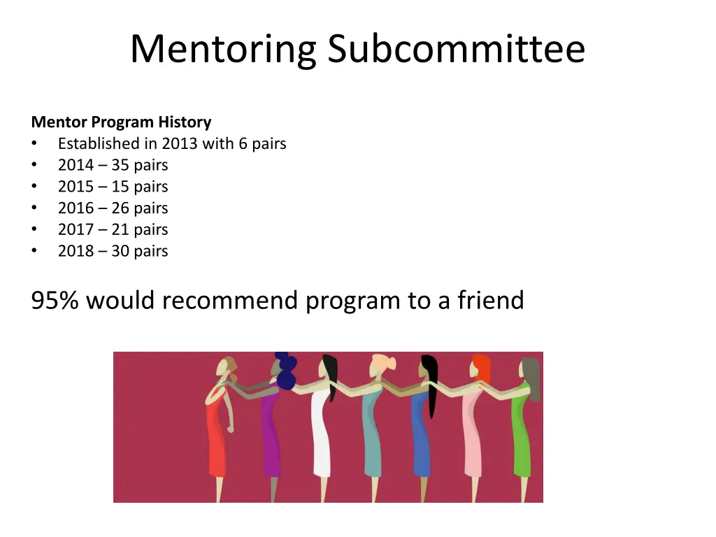 mentoring subcommittee