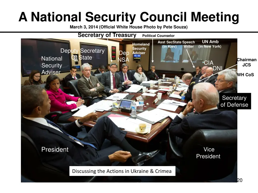 a national security council meeting march 3 2014