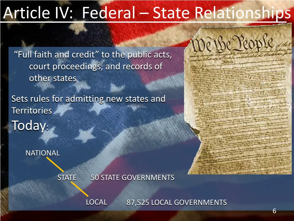 article iv federal state relationships