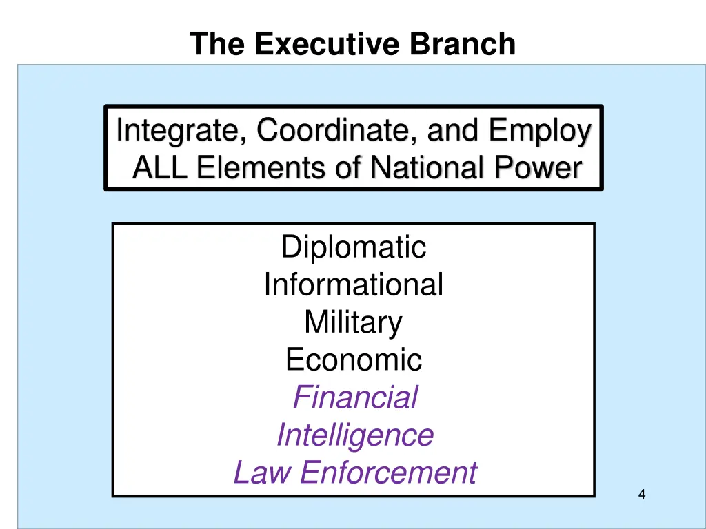 the executive branch