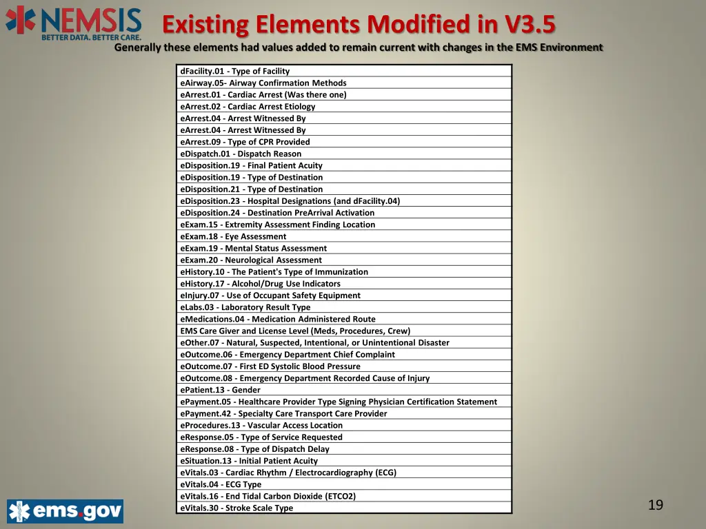 existing elements modified in v3 5 generally