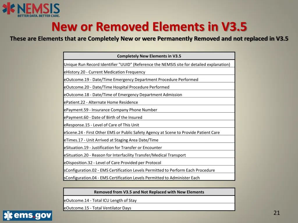 new or removed elements in v3 5 these