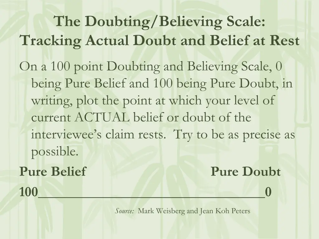 the doubting believing scale tracking actual