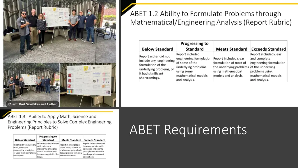 abet requirements