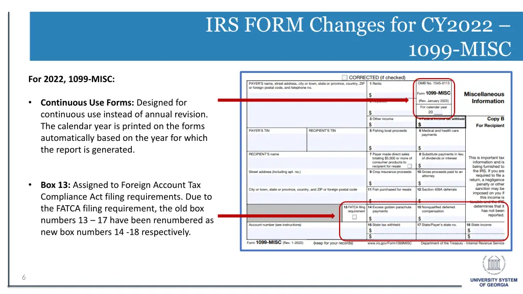 irs form changes for cy2022