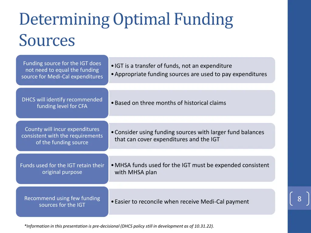 determining optimal funding sources