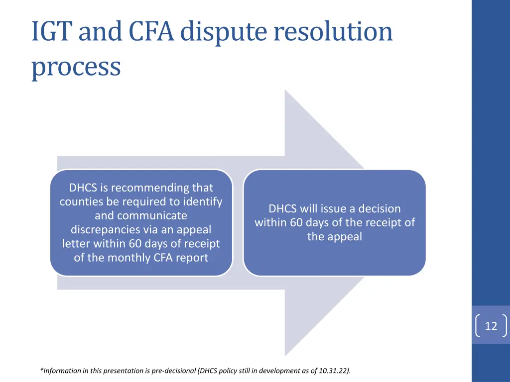 igt and cfa dispute resolution process