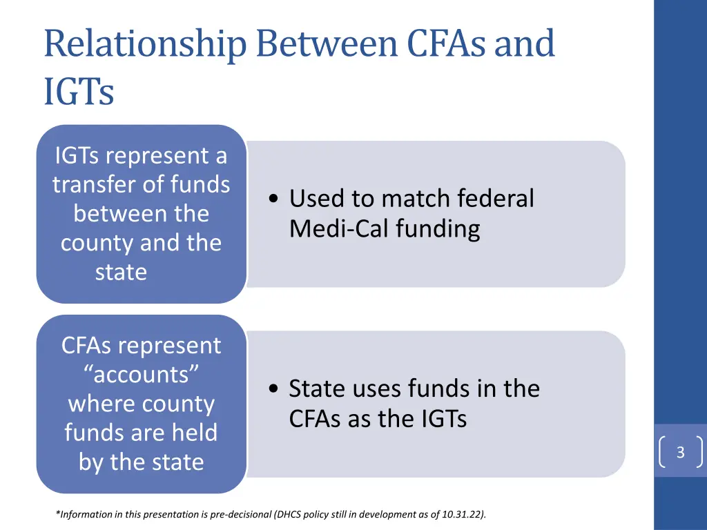 relationship between cfas and igts