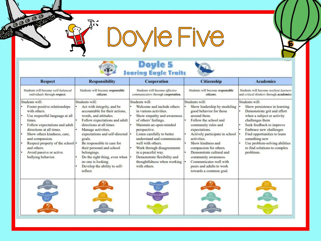 doyle five