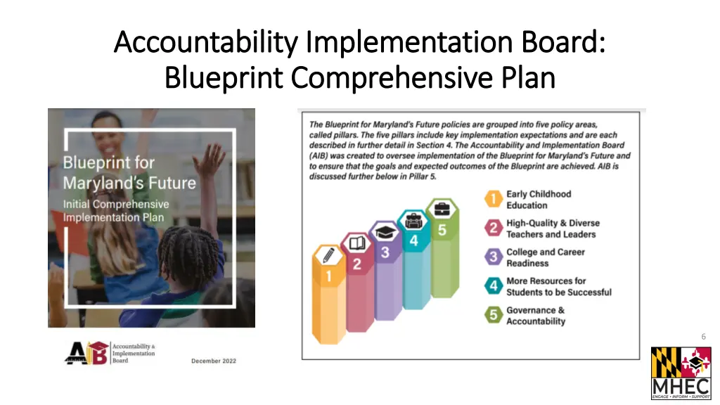 accountability implementation board 2