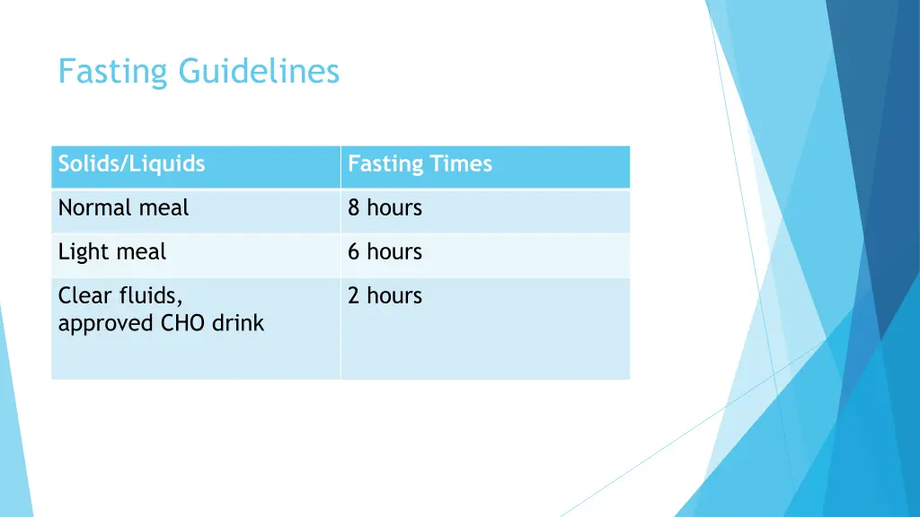 fasting guidelines