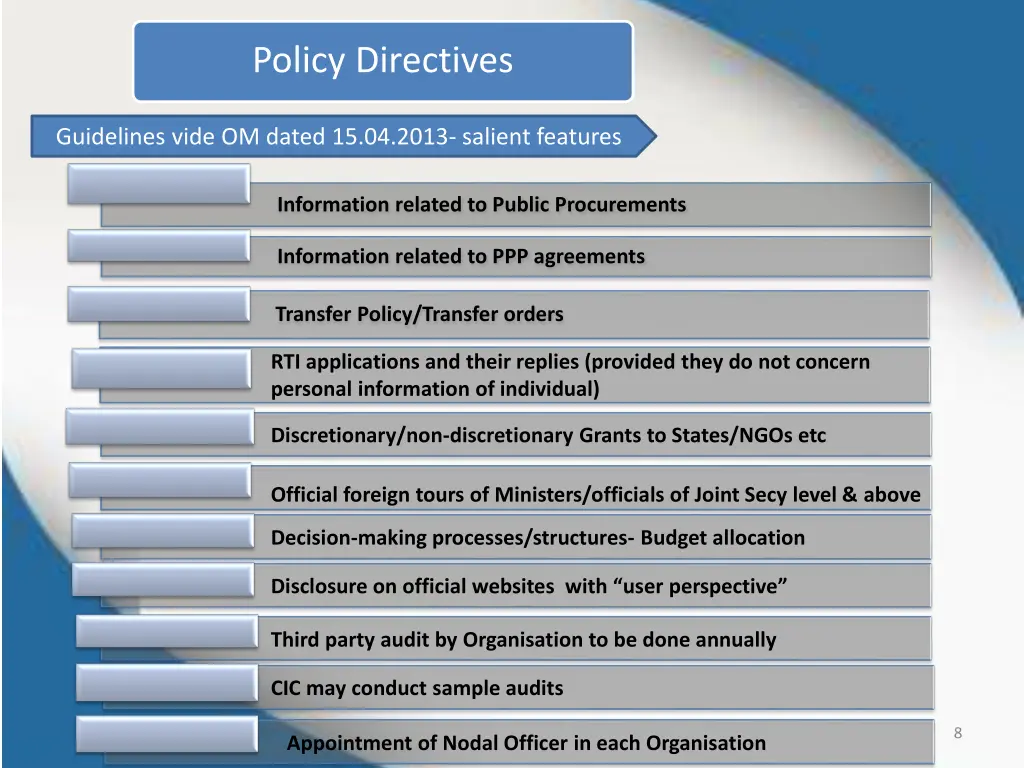 policy directives