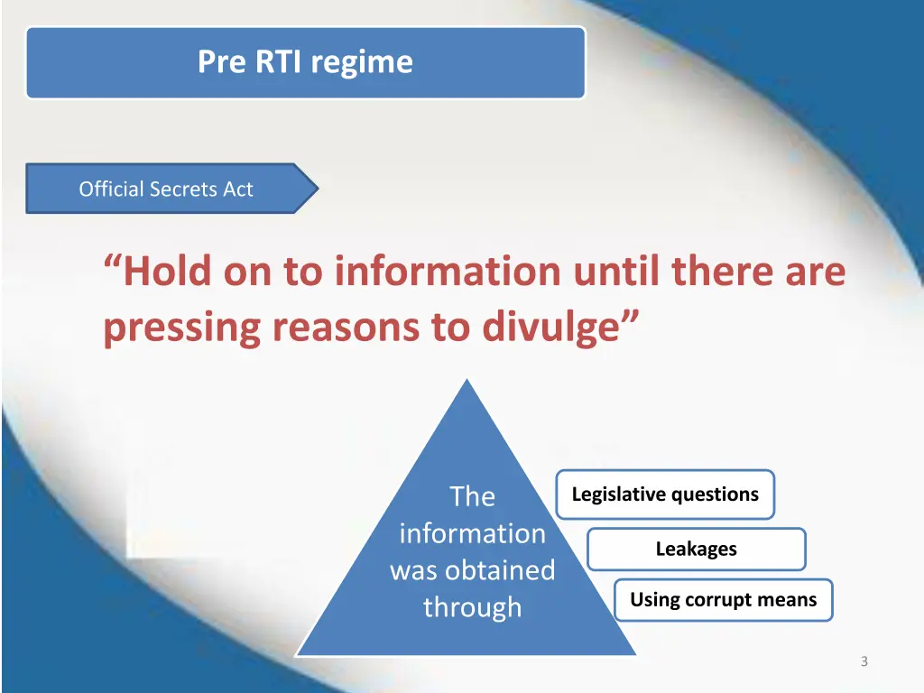 pre rti regime