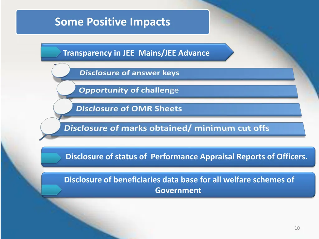 some positive impacts