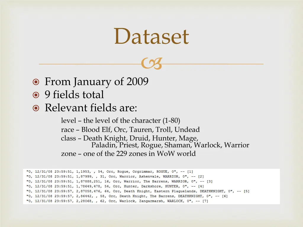 dataset