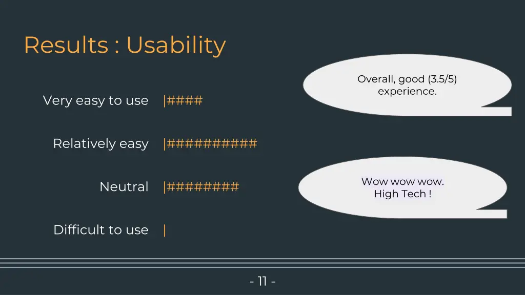 results usability