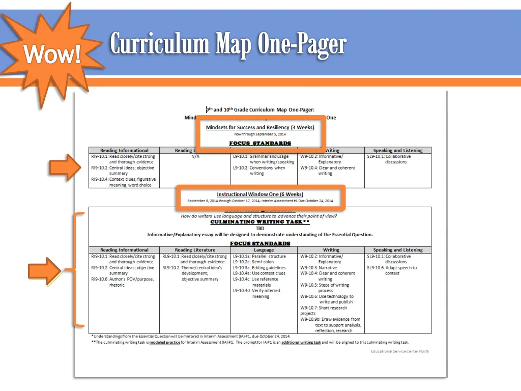 curriculum map one pager