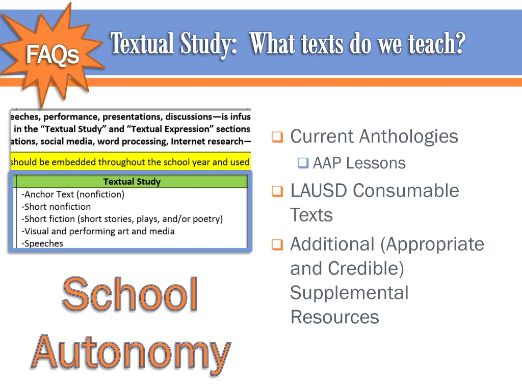 textual study what texts do we teach