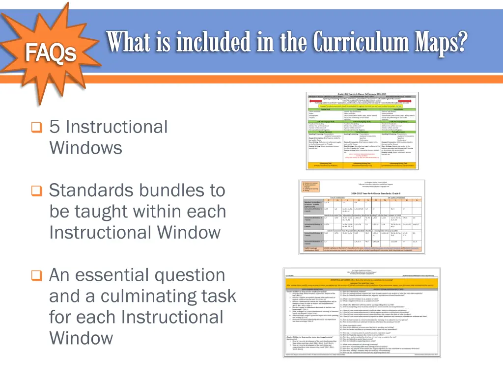 what is included in the curriculum maps