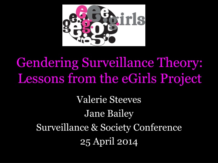 gendering surveillance theory lessons from