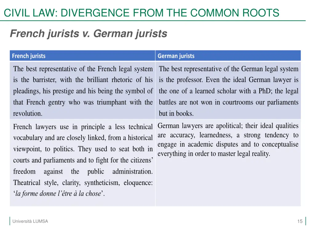 civil law divergence from the common roots 3