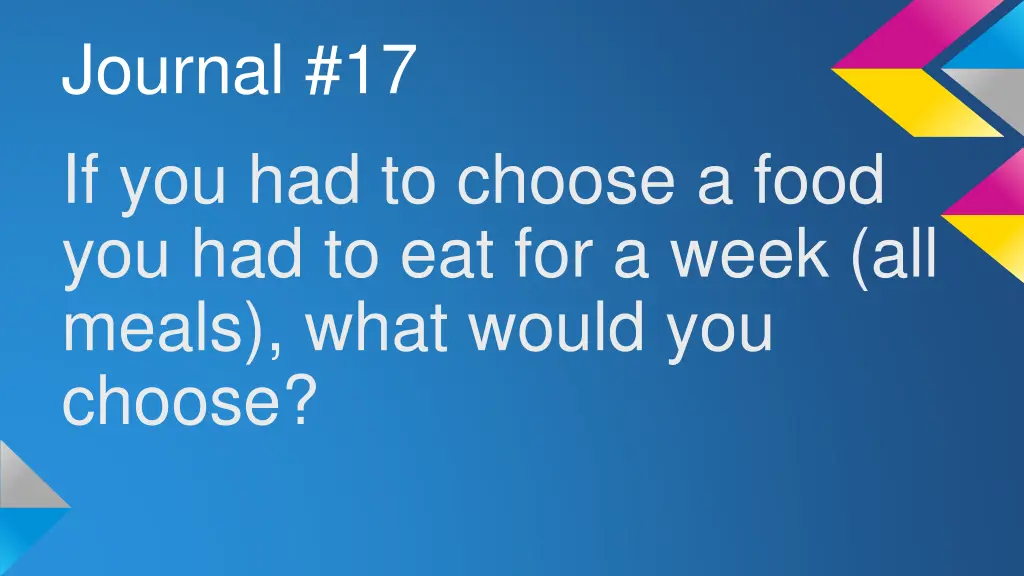 journal 17 if you had to choose a food