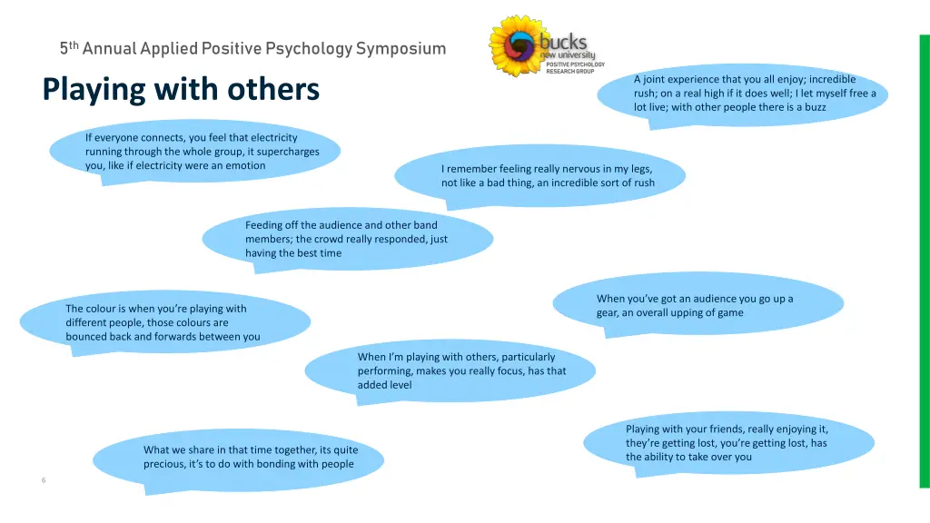 5 th annual applied positive psychology symposium 5