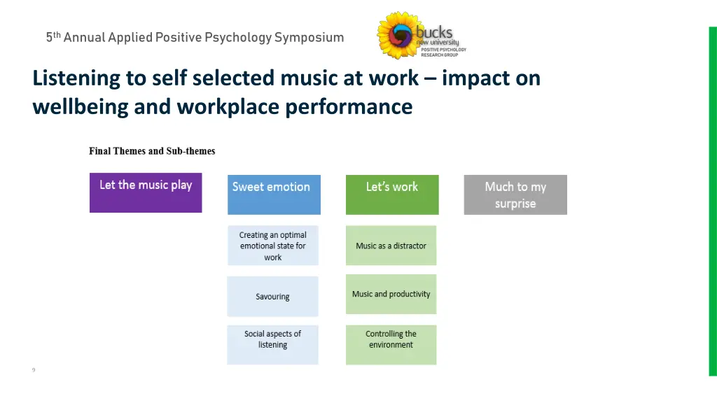 5 th annual applied positive psychology symposium 8