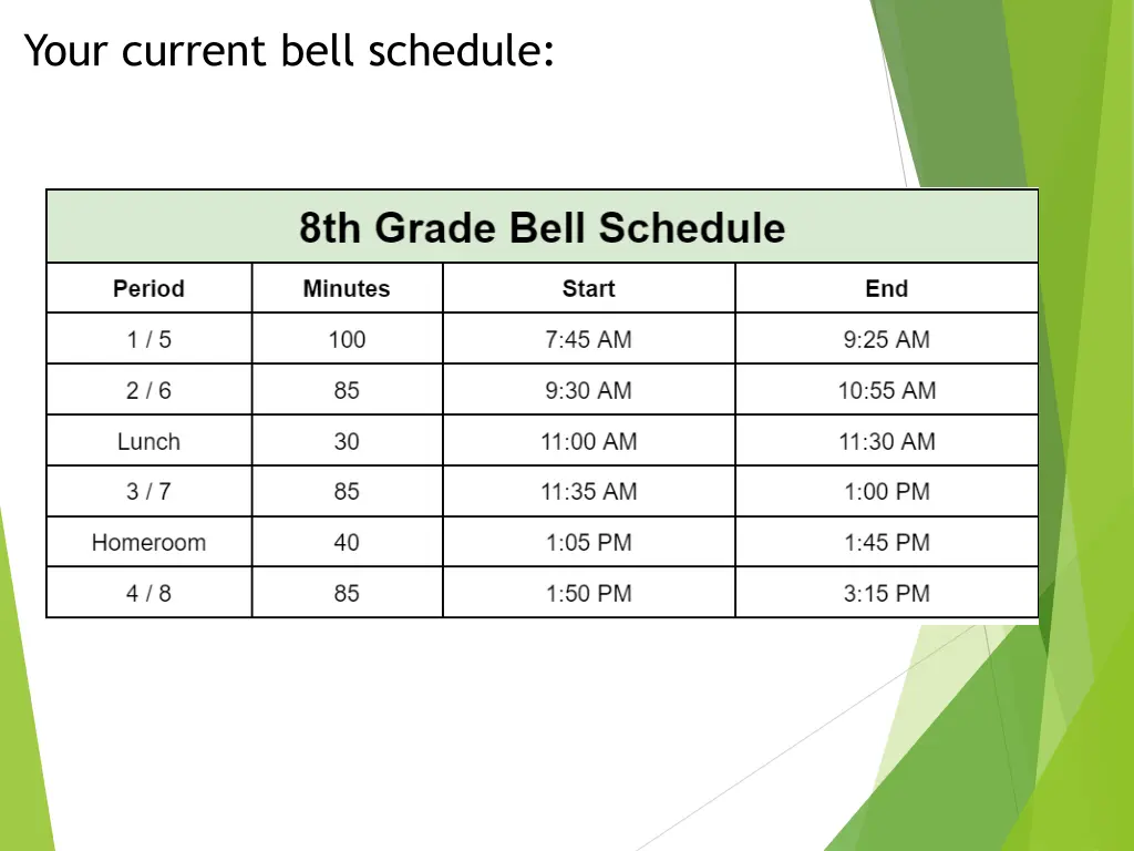 your current bell schedule