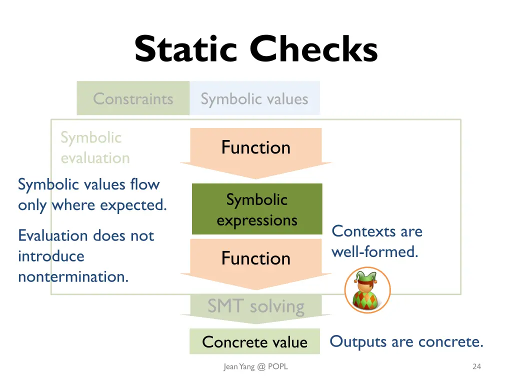 static checks