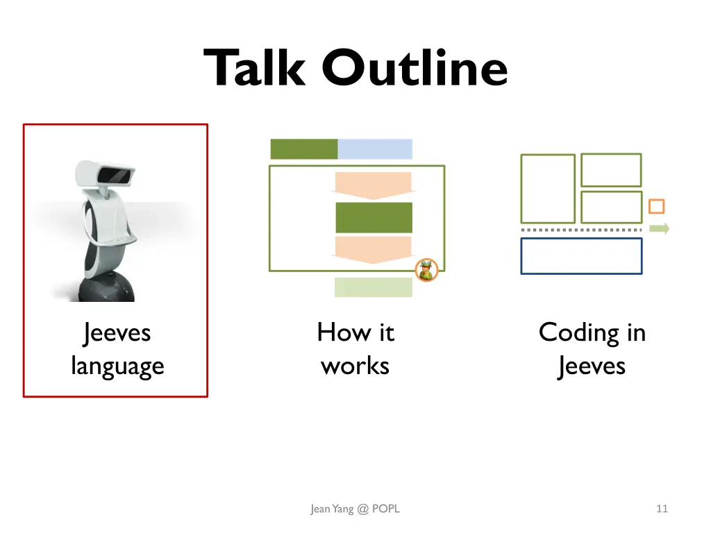 talk outline