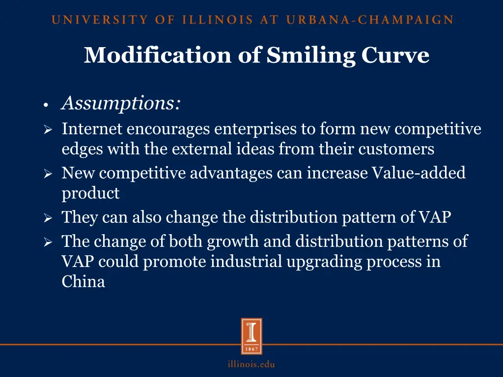 modification of smiling curve