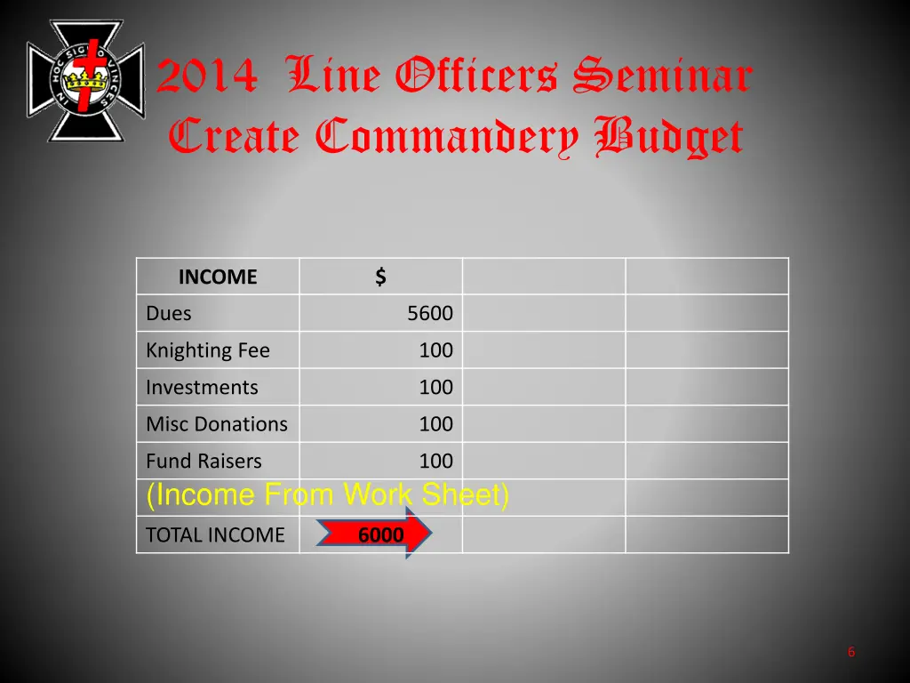 2014 line officers seminar create commandery 5