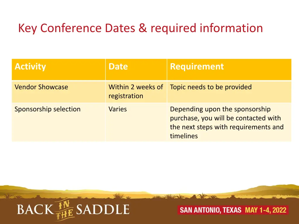 key conference dates required information