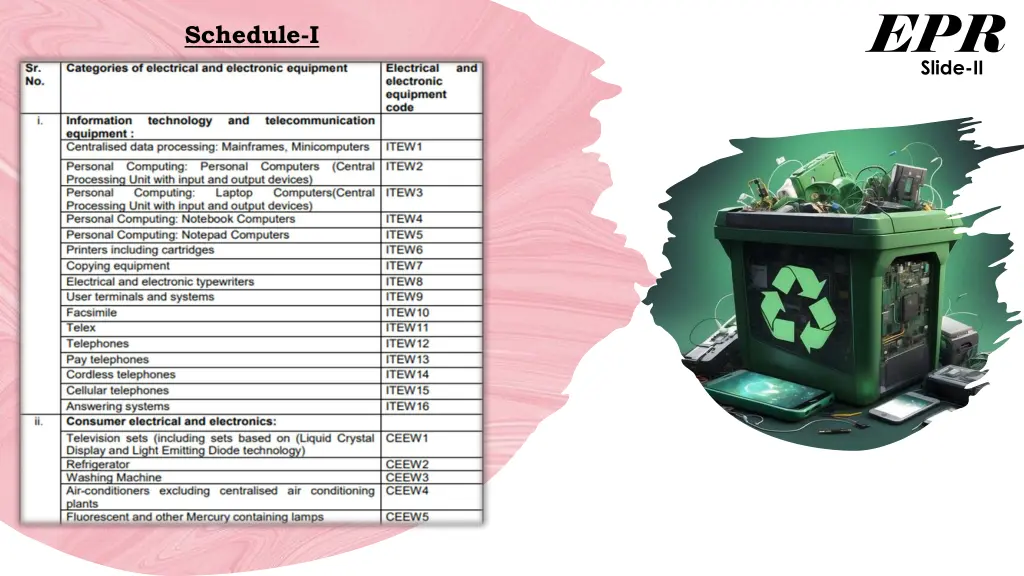 epr slide ii