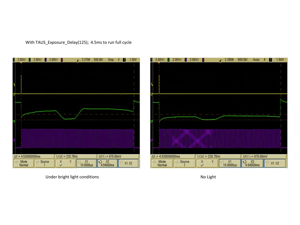 with taus exposure delay 125 4 5ms to run full