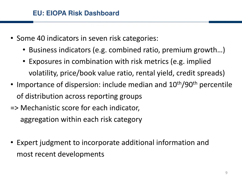 eu eiopa risk dashboard 2