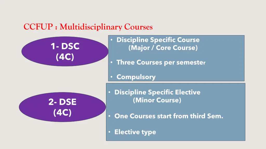 ccfup multidisciplinary courses