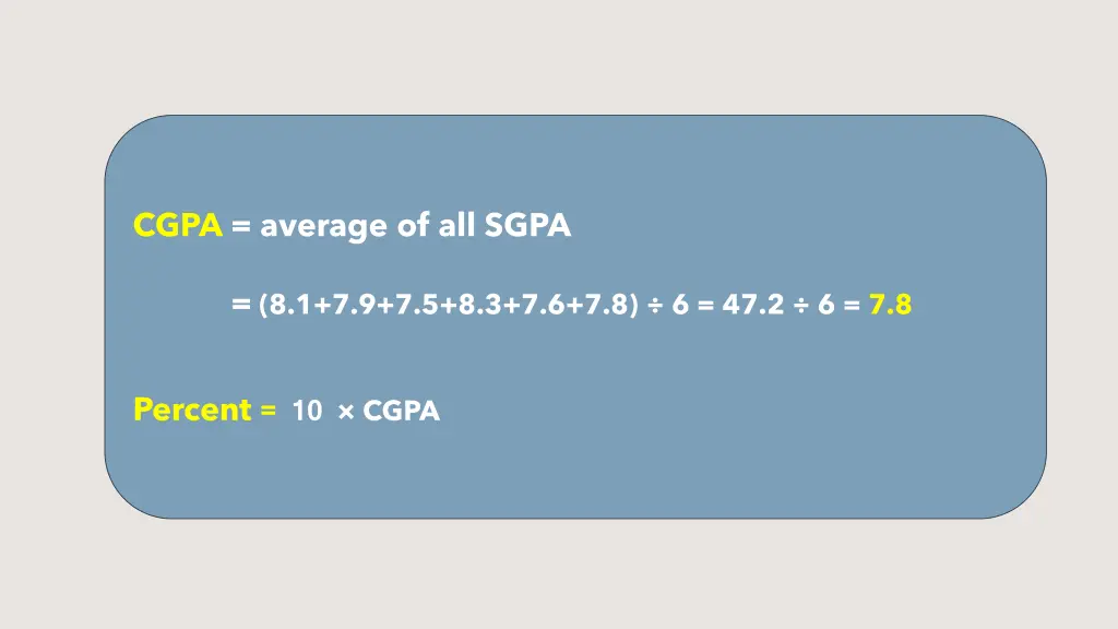 cgpa average of all sgpa