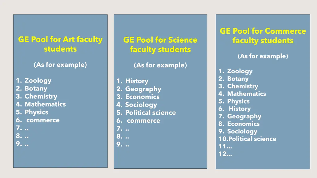 ge pool for commerce faculty students