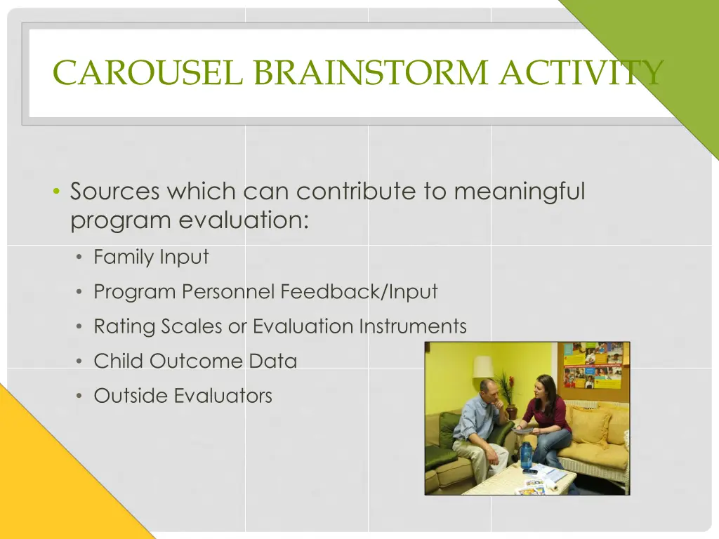 carousel brainstorm activity