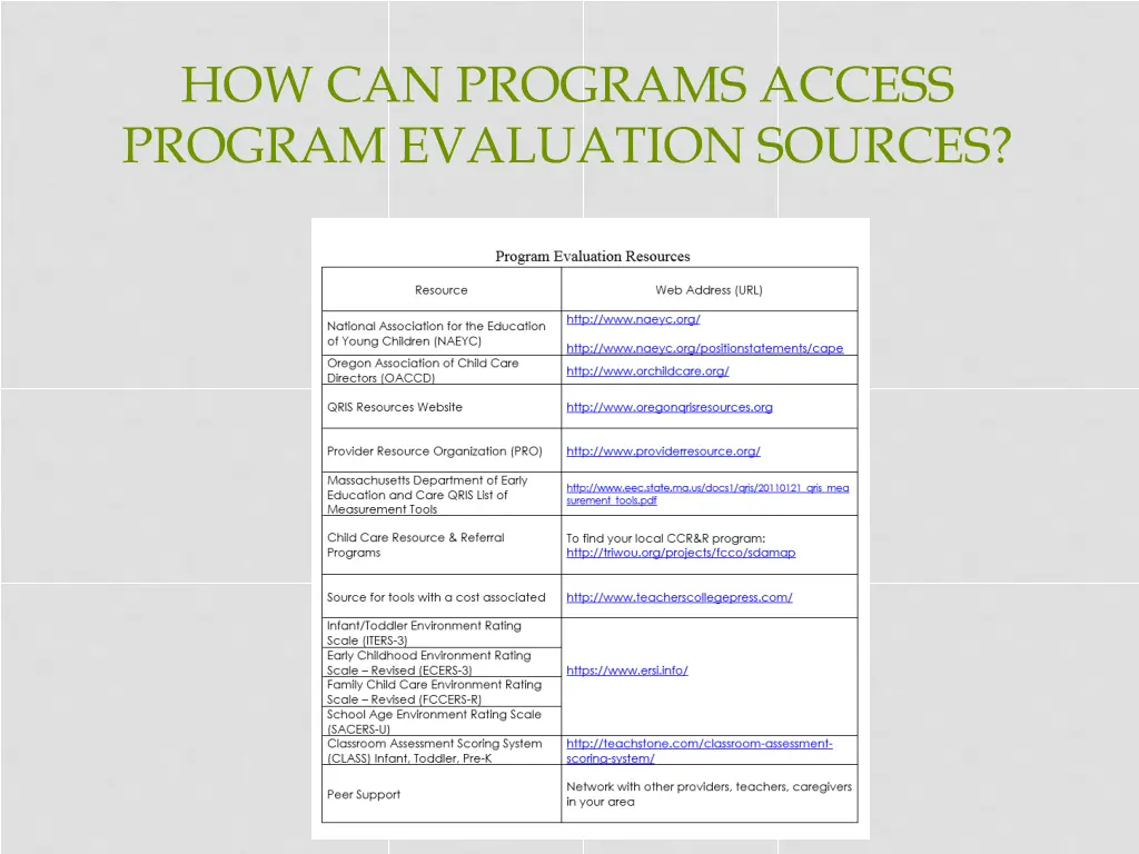 how can programs access program evaluation sources