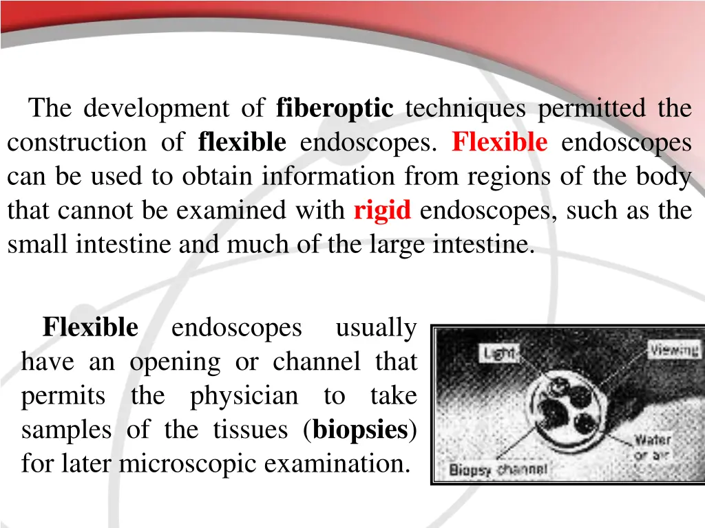 the development of fiberoptic techniques