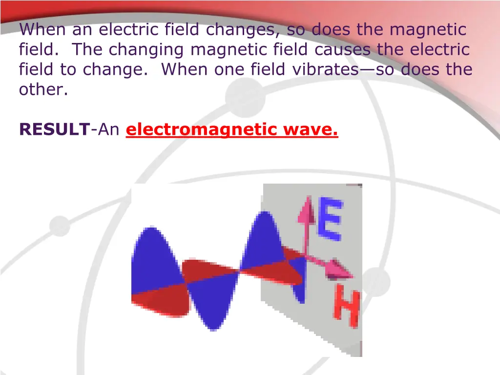 when an electric field changes so does